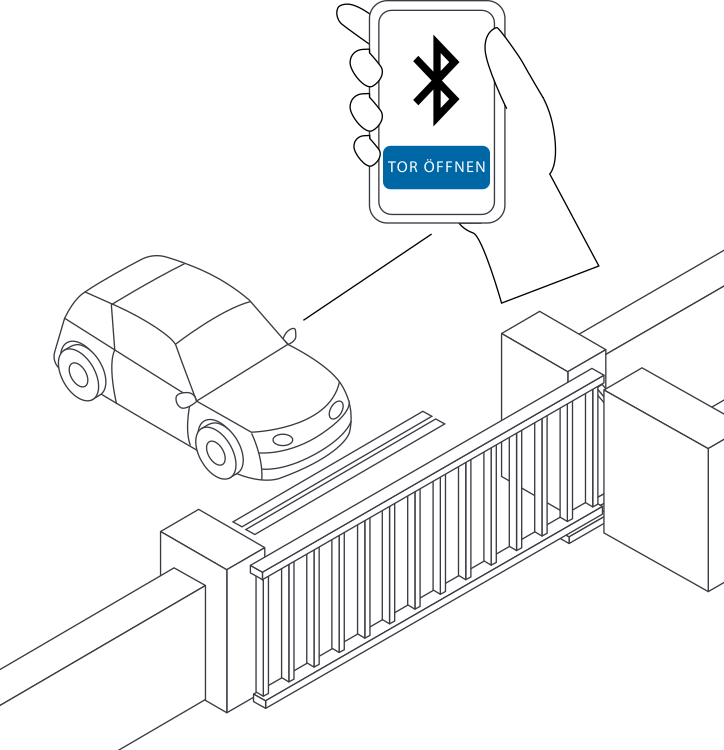 Piktogramm 1 Einfahrt